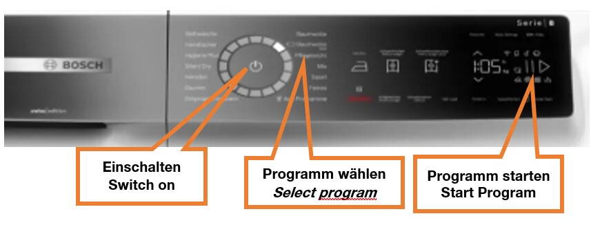 Wäschetrockner Wäschetrockner